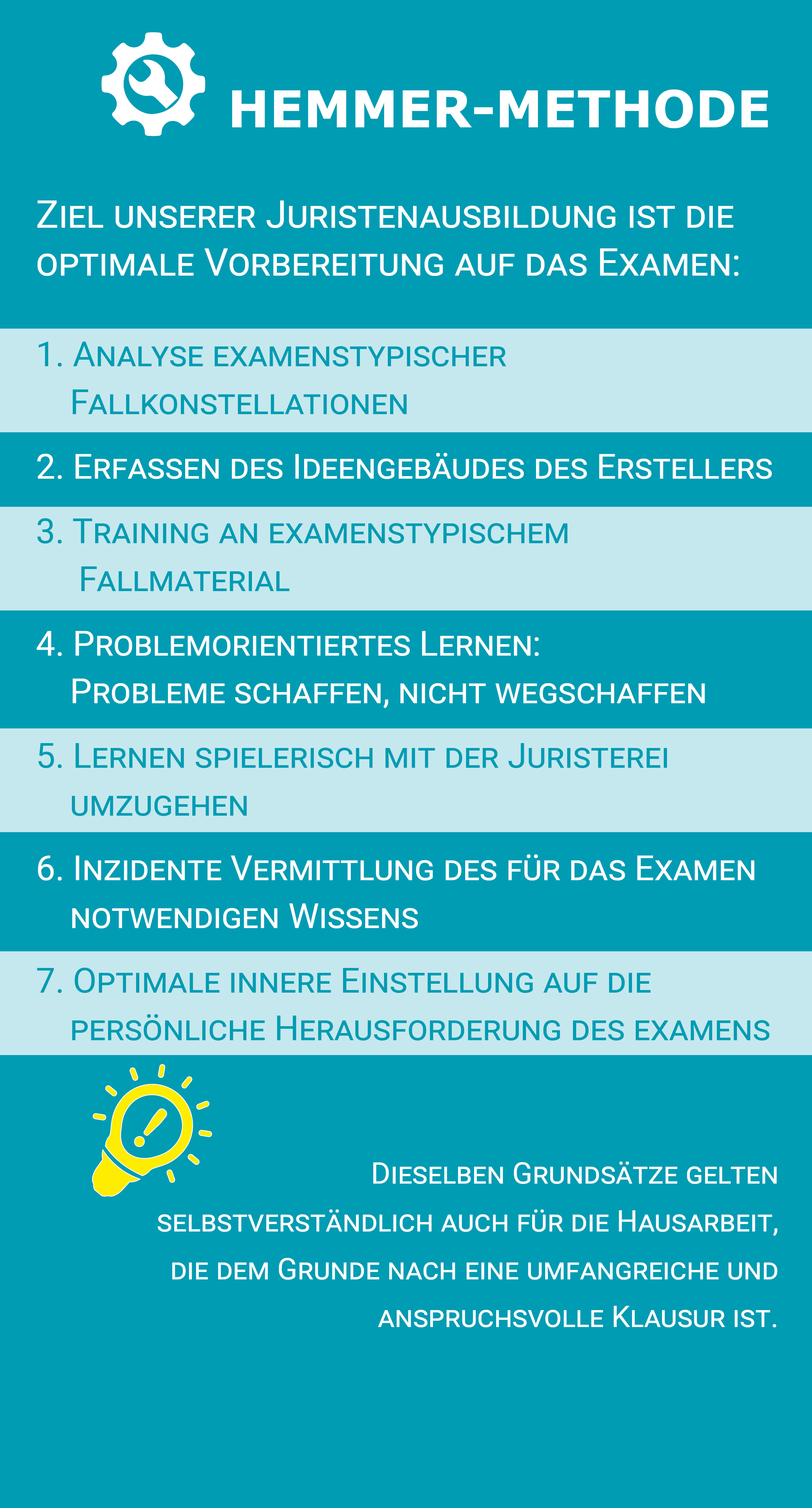 Juristisches Repetitorium Hemmer Köln Das Repetitorium :: Juristisches Repetitorium hemmer. Jura mit Profis.