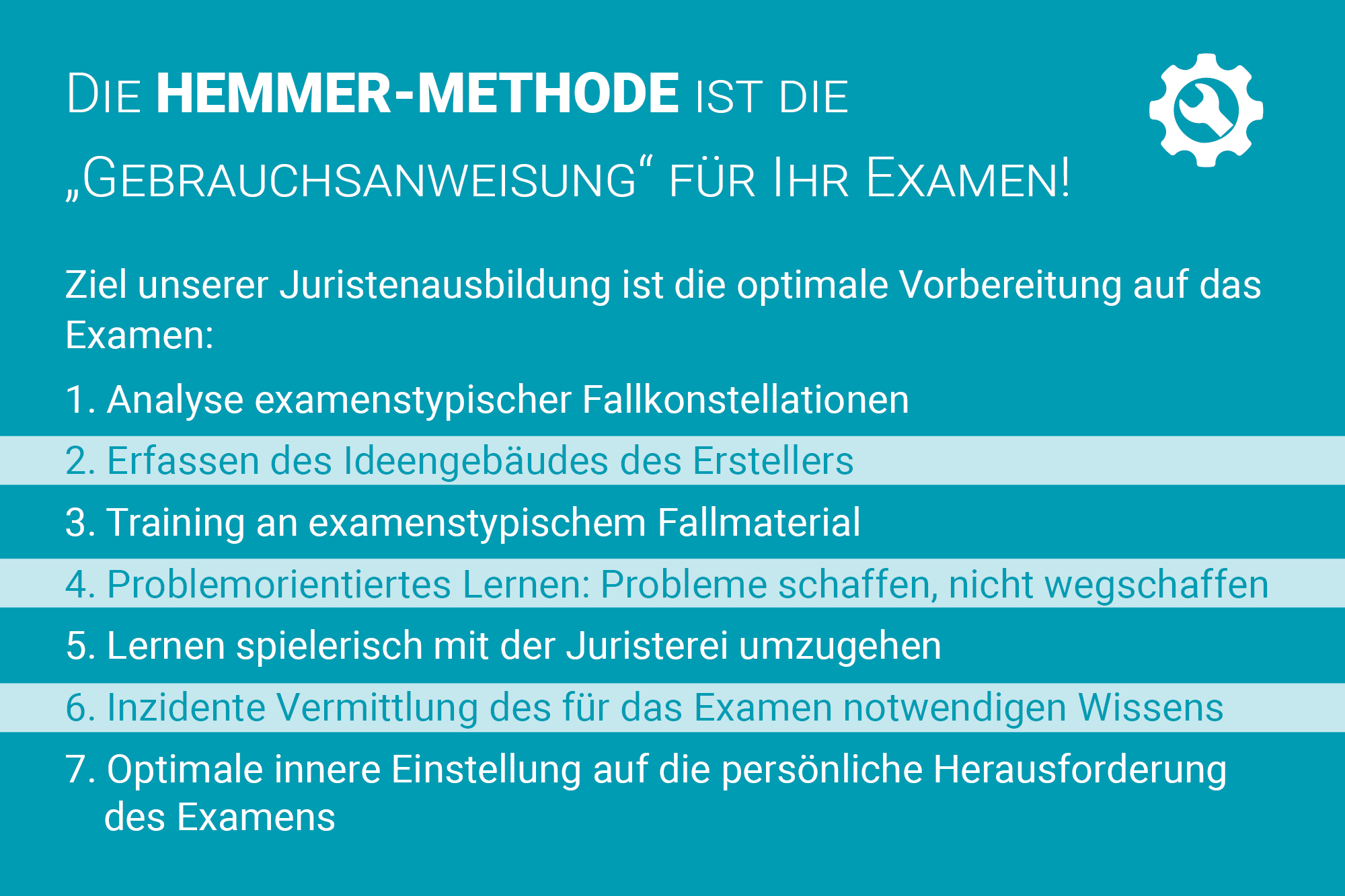 Die HEMMER-METHODE